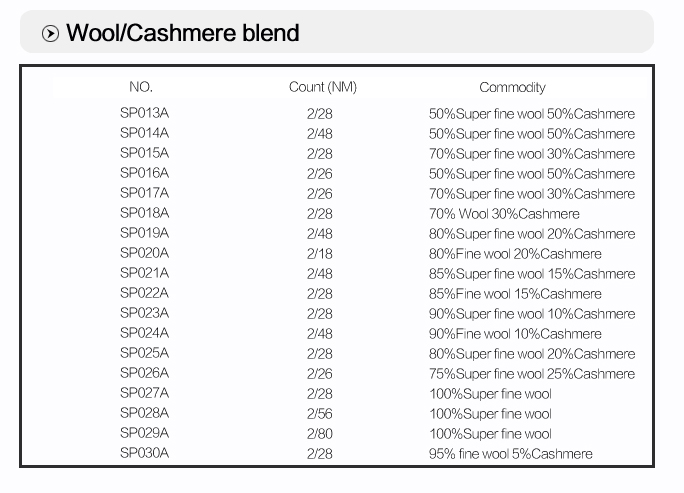 Wool/Cashmere