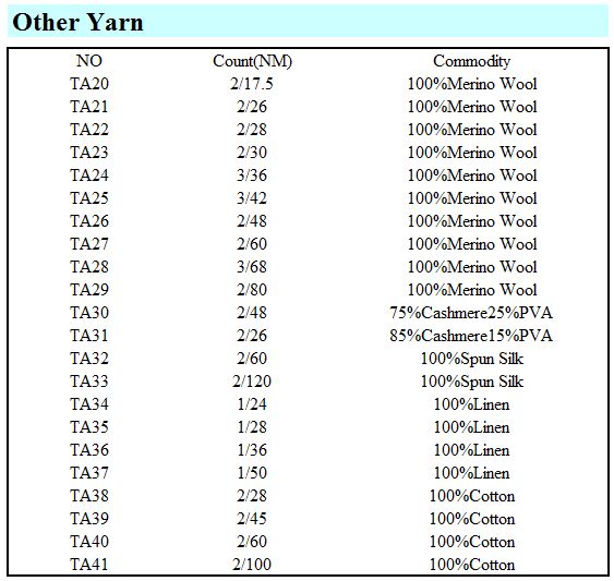 Other Yarn